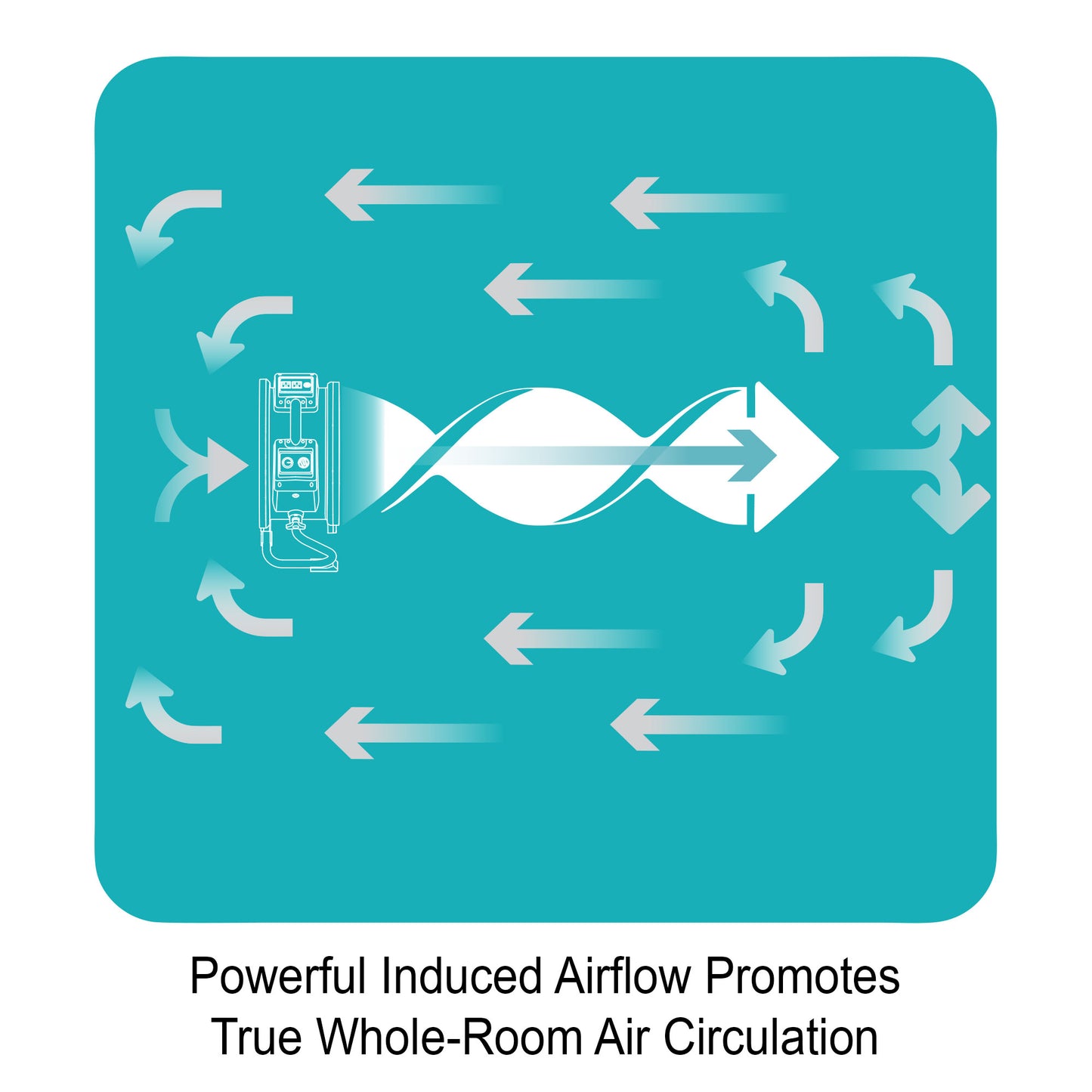 XPOWER FC-200 Multipurpose 13″ Diameter Pro Air Circulator - Air Circulators - XPOWER - Airflow Diagram
