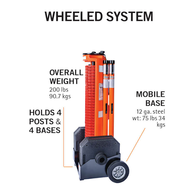 RapidRoll Portable Safety Barrier Wheeled Fencing System