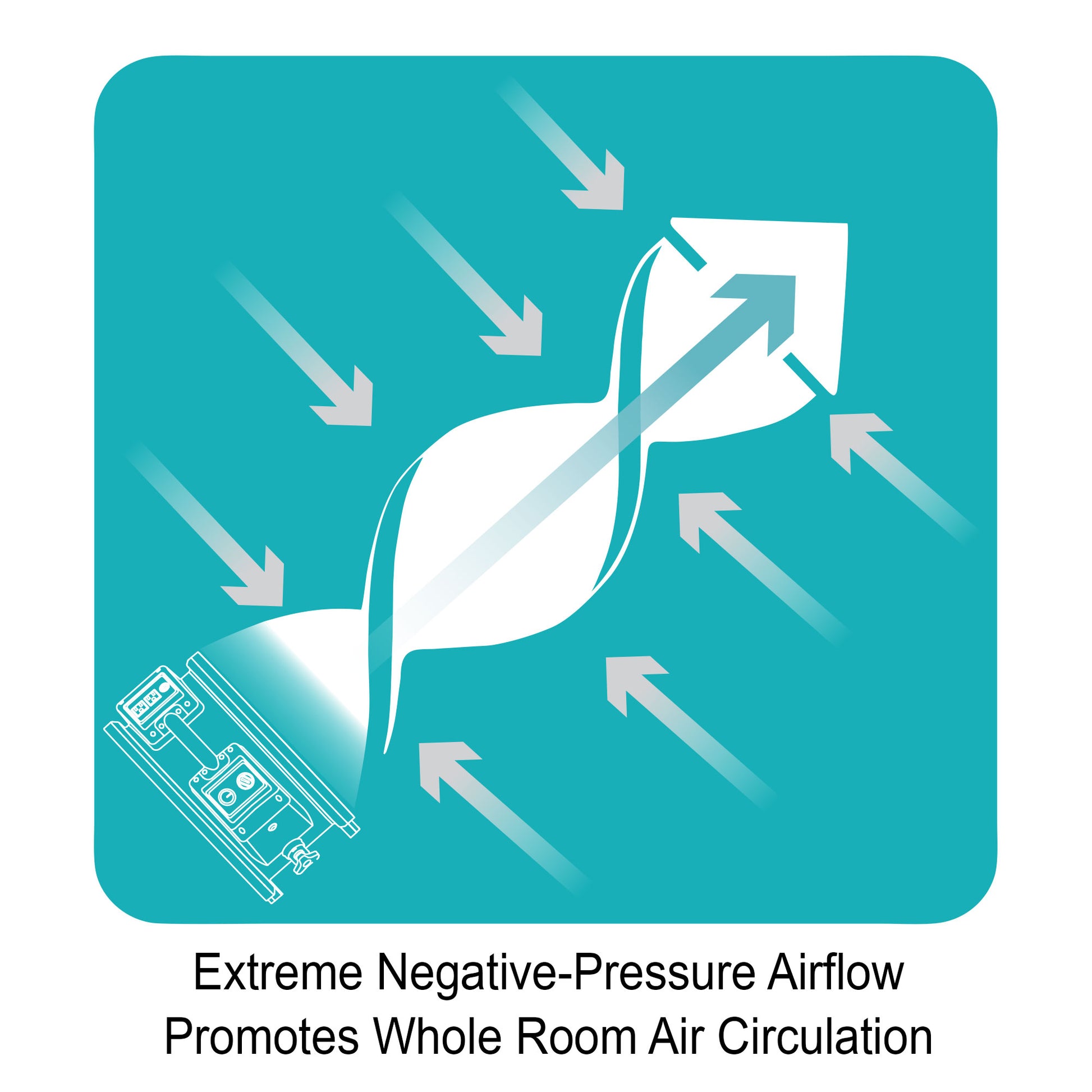 XPOWER FC-200 Multipurpose 13″ Diameter Pro Air Circulator - Air Circulators - XPOWER - Airflow Diagram