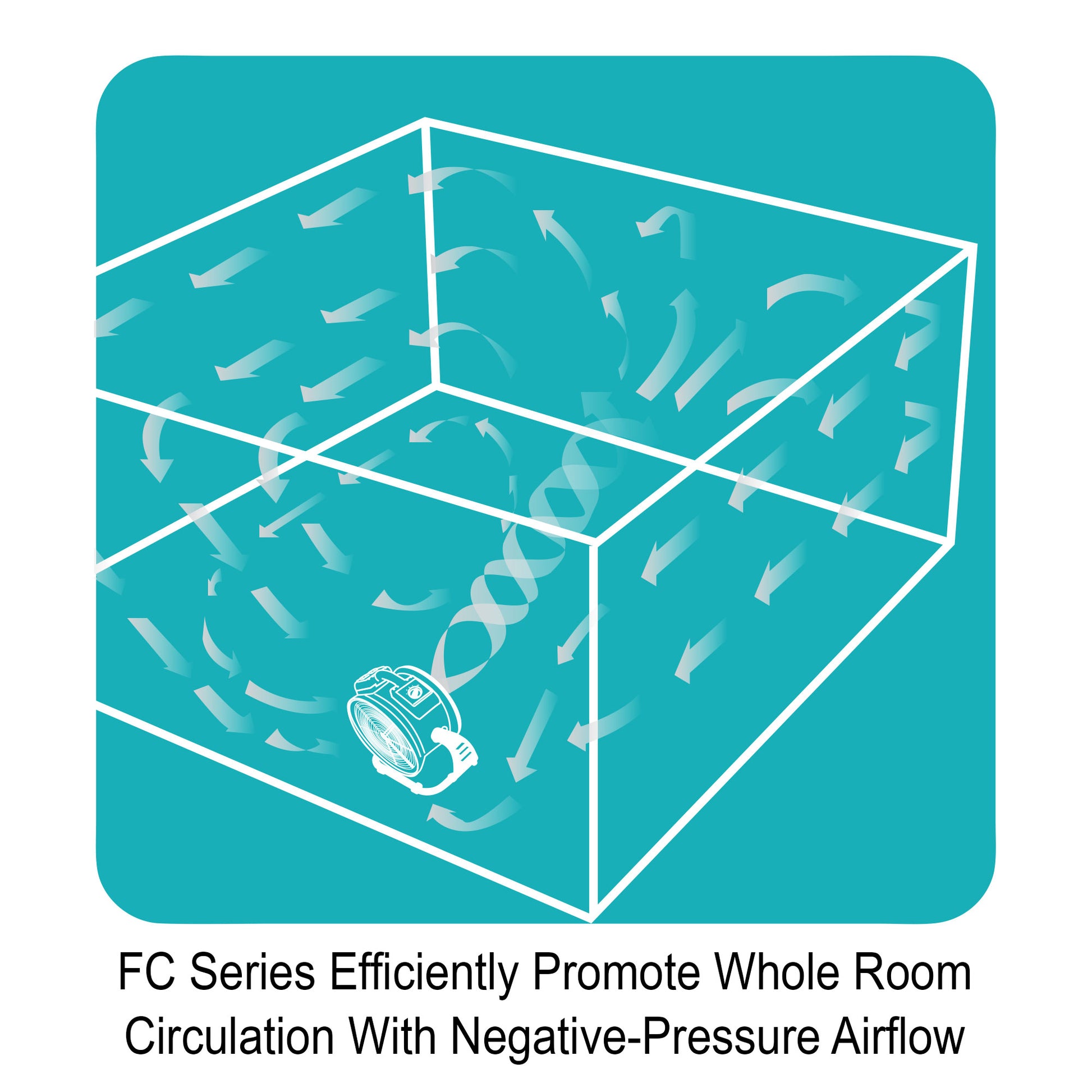 XPOWER FC-200 Multipurpose 13″ Diameter Pro Air Circulator - Air Circulators - XPOWER - Airflow Diagram